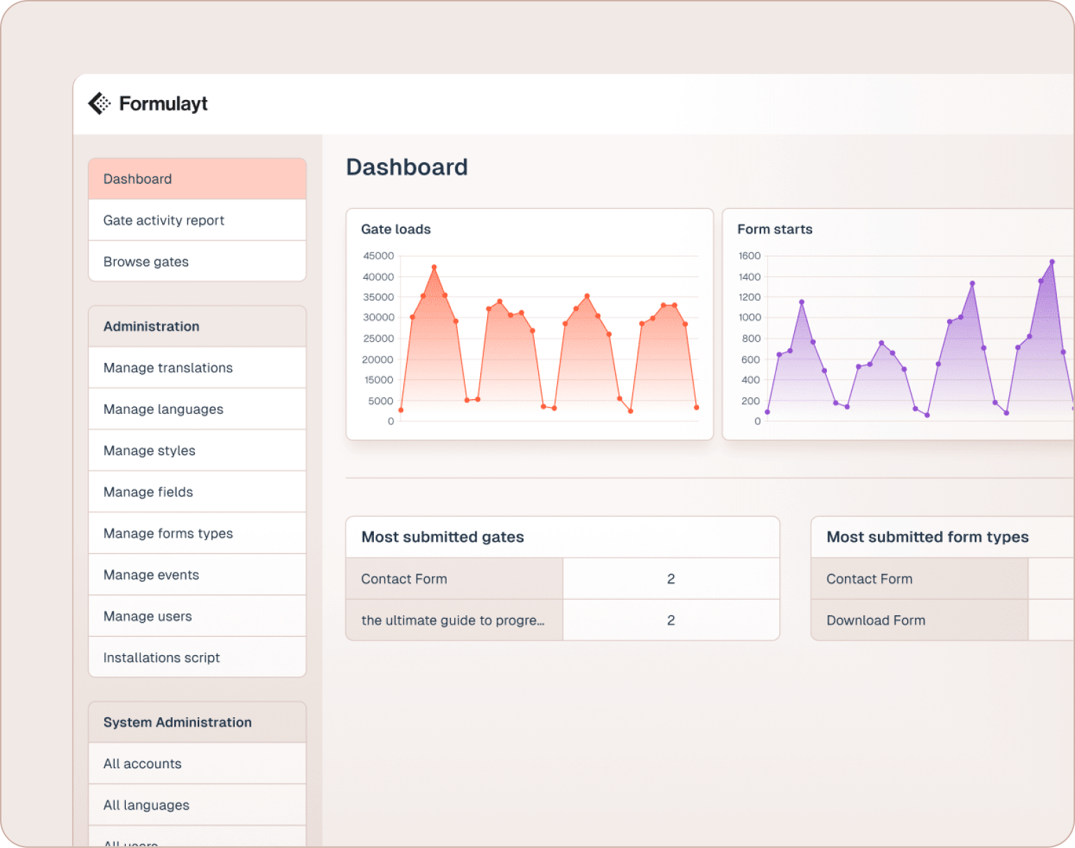 form data hero