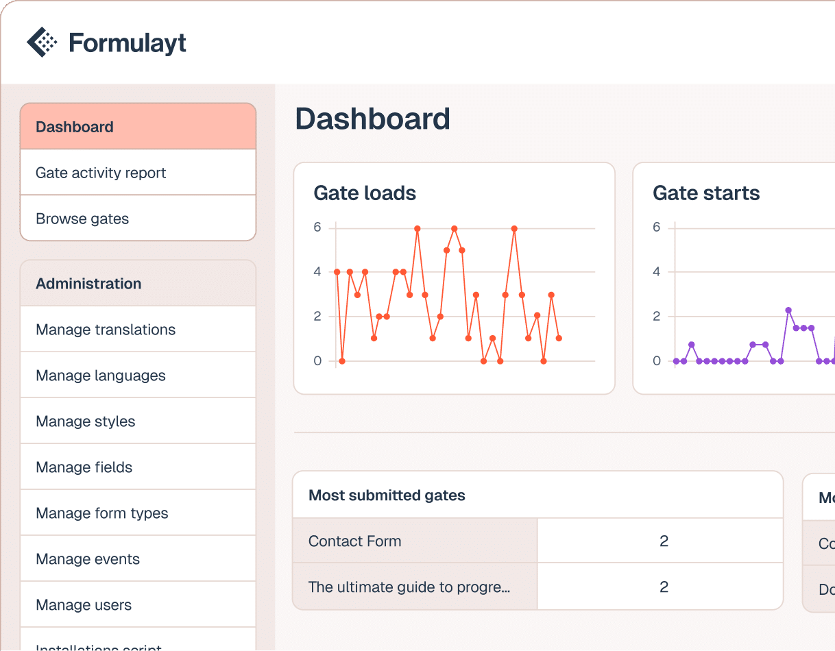 template-based-deployment
